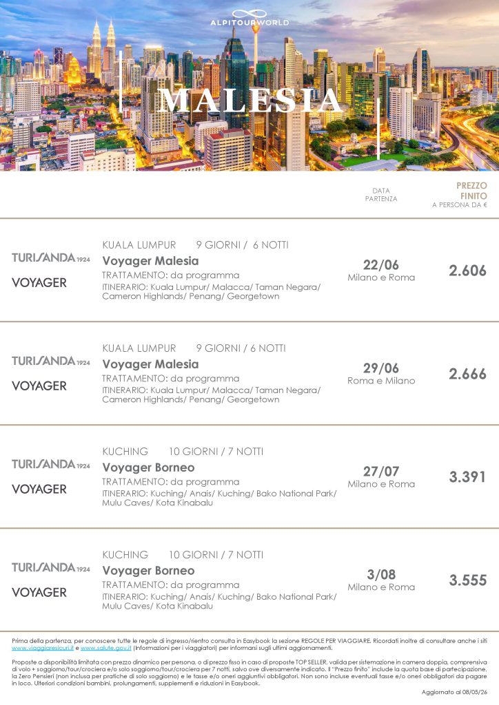 GIAPPONE - THAILANDIA - MALESIA E INDOCINA - ALPITOUR - PAG. 3/4