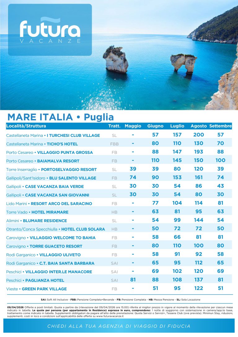PUGLIA-BASILICATA-CALABRIA-CAMPANIA - PAG. 2/3