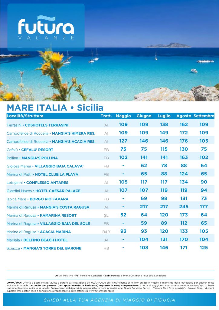 SARDEGNA-SICILIA - PAG. 3/3